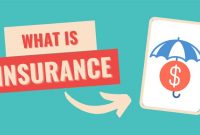 what is insurance, insurance, insurance quotes, insurance companies, insurance near me, insurance broker, insurance adjuster, insurance definition