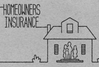 homeowners insurance explained, homeowners insurance coverage, who needs homeowners insurance, homeowners insurance coverages explained, umbrella insurance, how to buy homeowners insurance